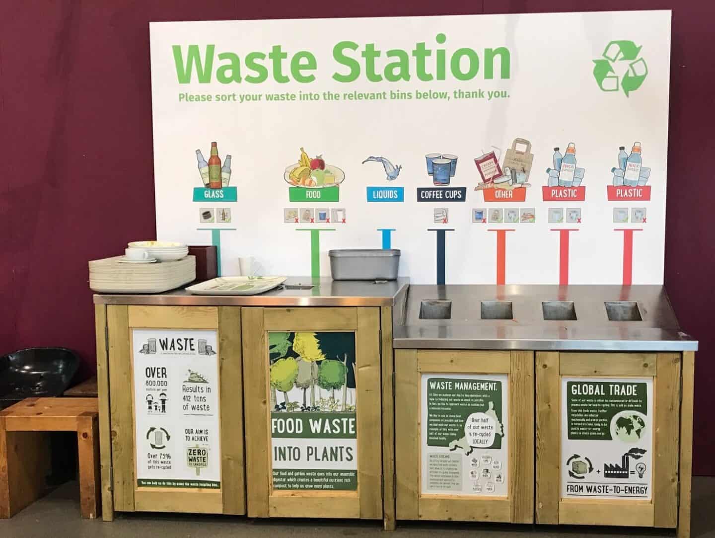 Waste Station to encourage recycling